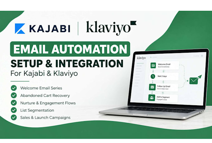 setup kajabi website or kajabi landing page